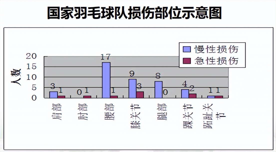 专家视角｜铁人专题会谈科技助力国家队备战东京奥运会
