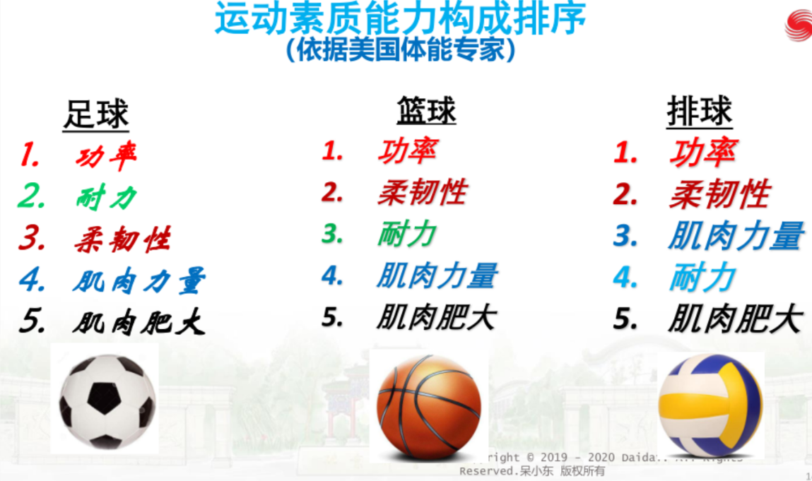 专家视角｜铁人专题会谈科技助力国家队备战东京奥运会