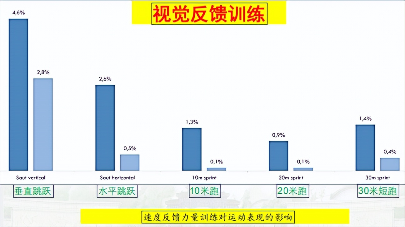 专家视角｜铁人专题会谈科技助力国家队备战东京奥运会
