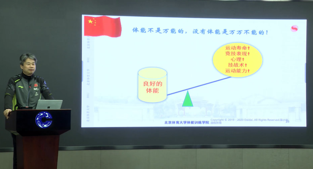 专家视角｜铁人专题会谈科技助力国家队备战东京奥运会