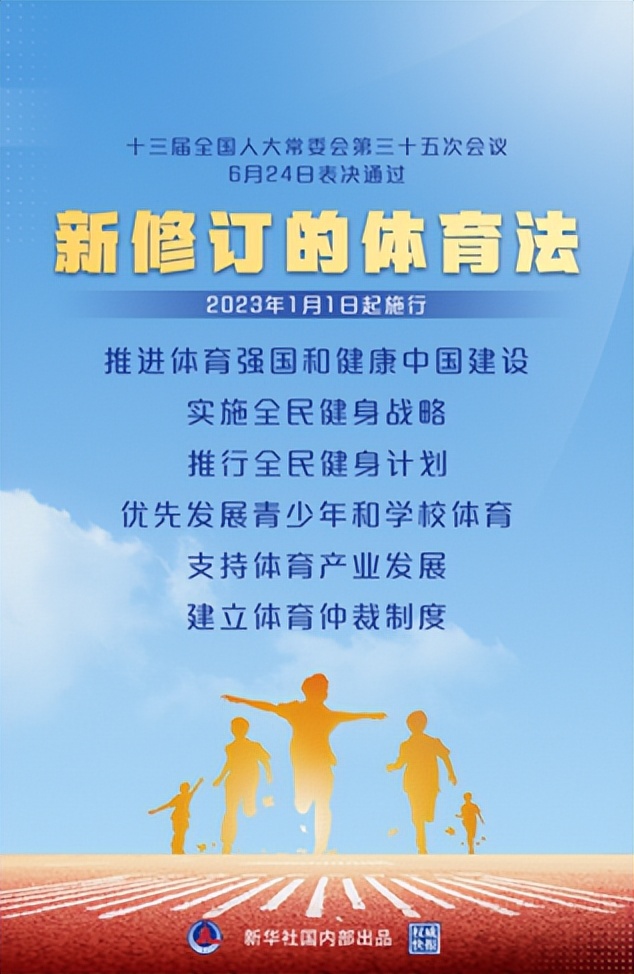 助力体育产业高质量发展 中国体育报就新修订的体育法采访开云app官方在线入口-开云(中国)
